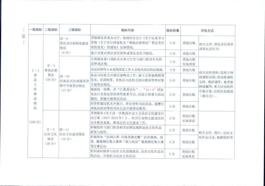 新澳门精准资料期期精准,实地评估数据方案_战斗版20.162