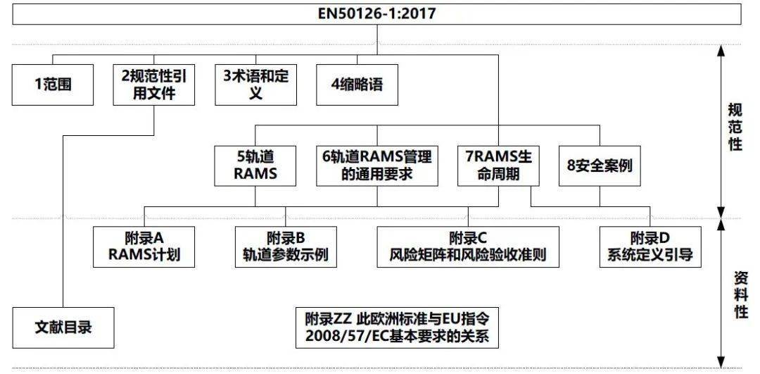 新奥长期免费公开资料,综合解答解释定义_标准版60.177