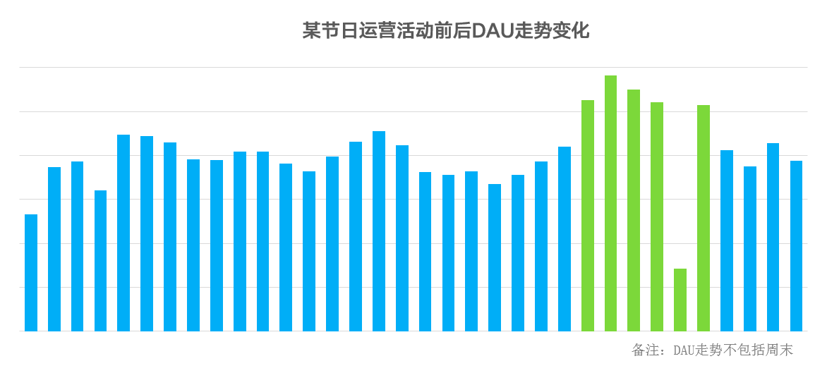 封神 第2页