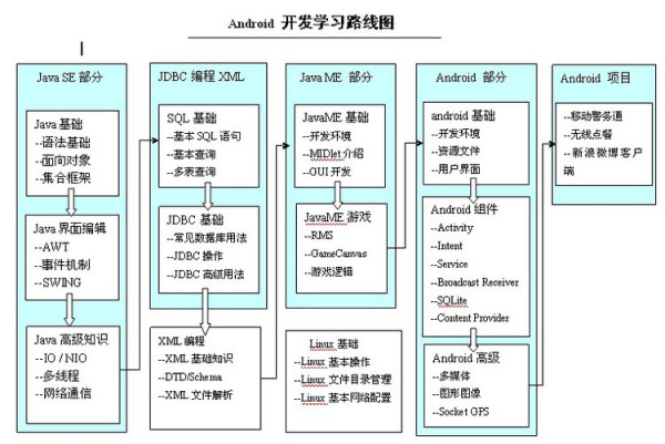 2024年香港管家婆资料图,具体操作步骤指导_开发版1