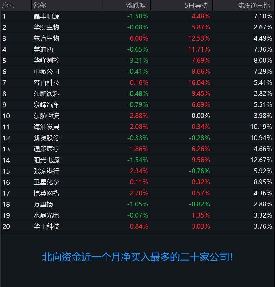 新奥门资料全年免费精准,实地考察数据分析_tool99.368