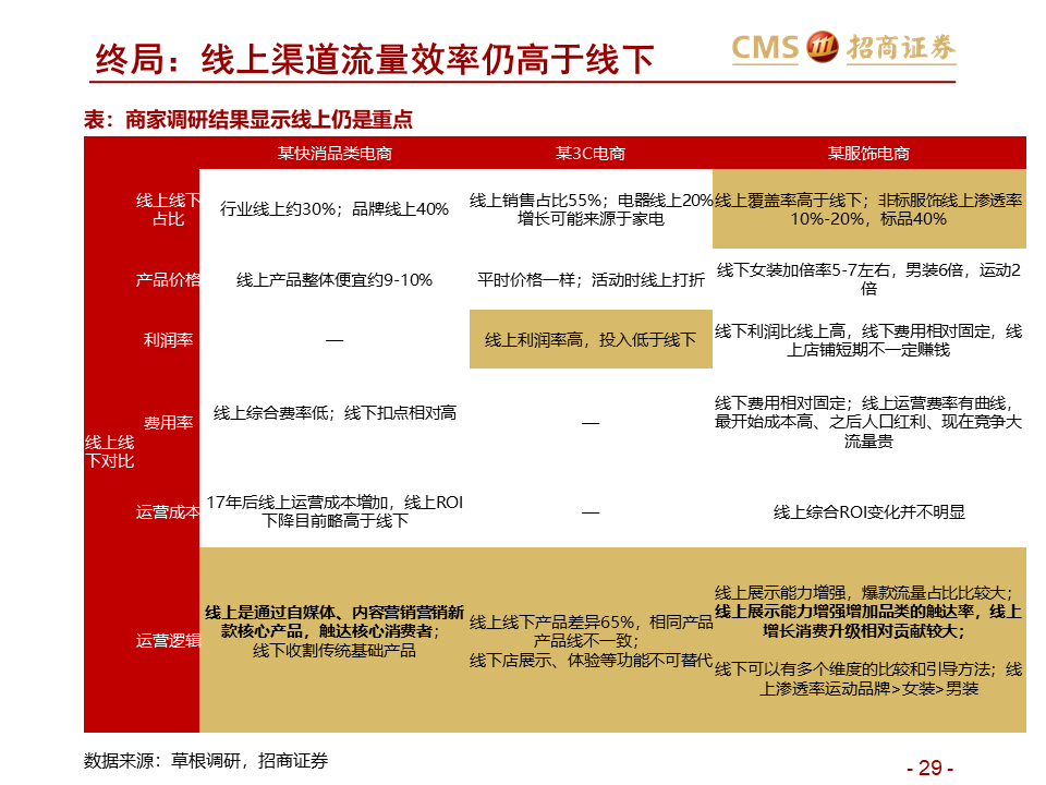 澳门正版精准免费挂牌,时代说明解析_2DM91.378