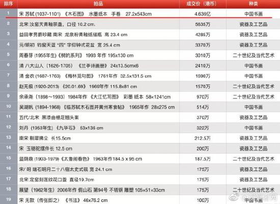 香港记录4777777的开奖结果,深层数据分析执行_复古版27.422