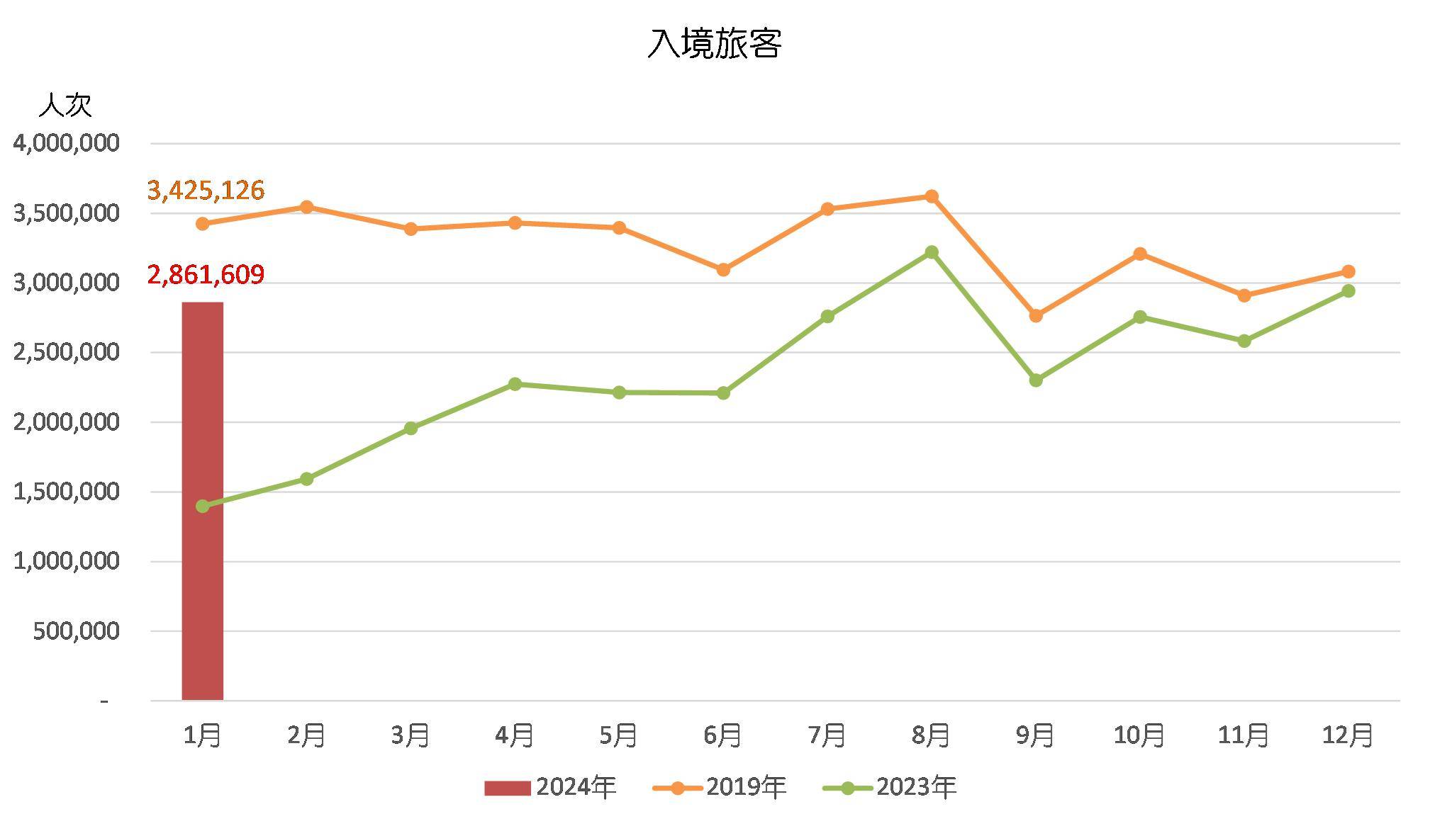 澳门六开奖号码2024年开奖记录,深层数据计划实施_U20.824