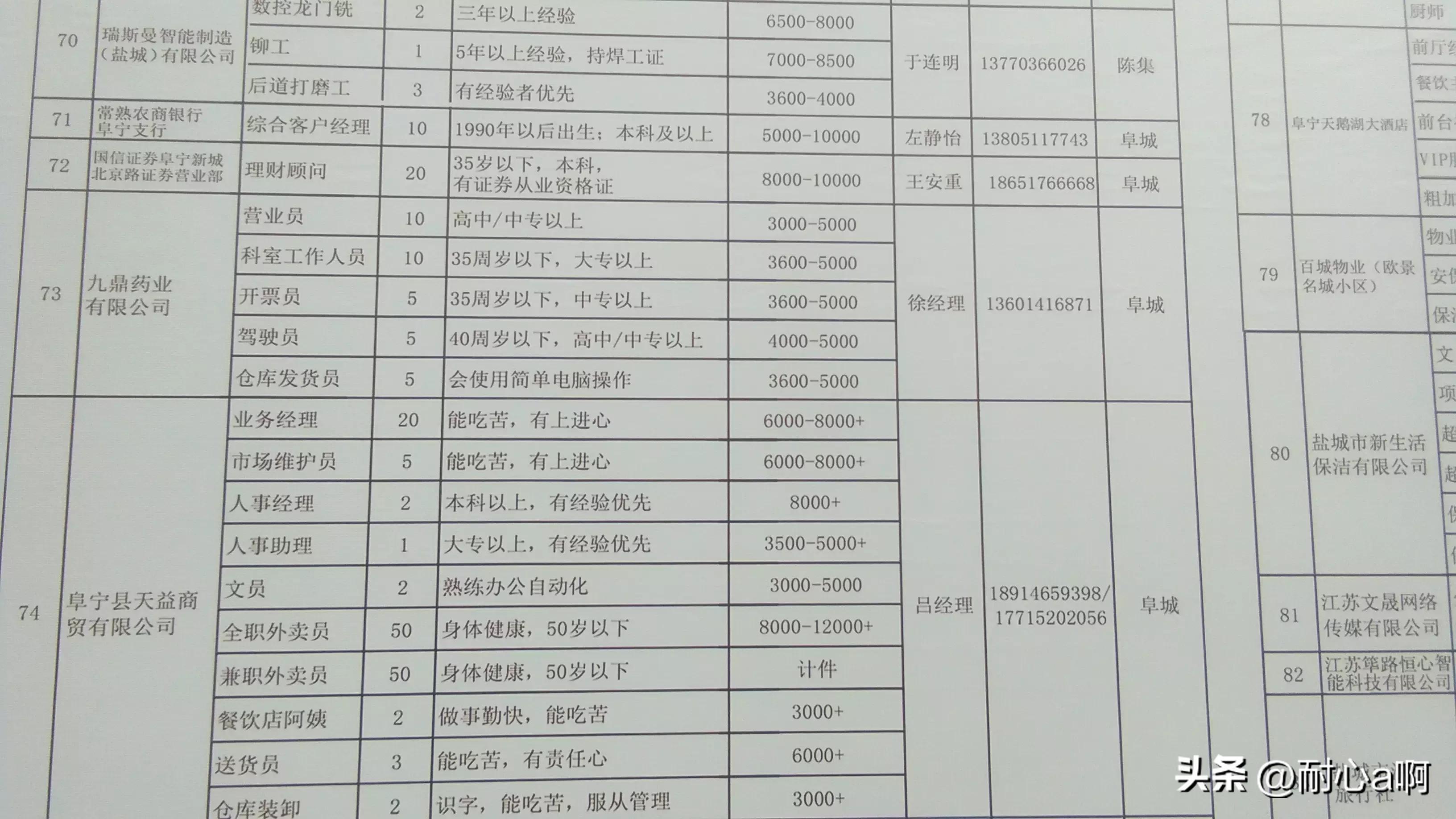 心脏偷懒 第2页