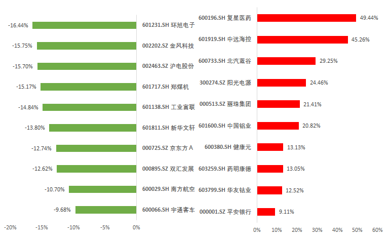 一码一肖100%的资料,高速计划响应执行_粉丝款85.173