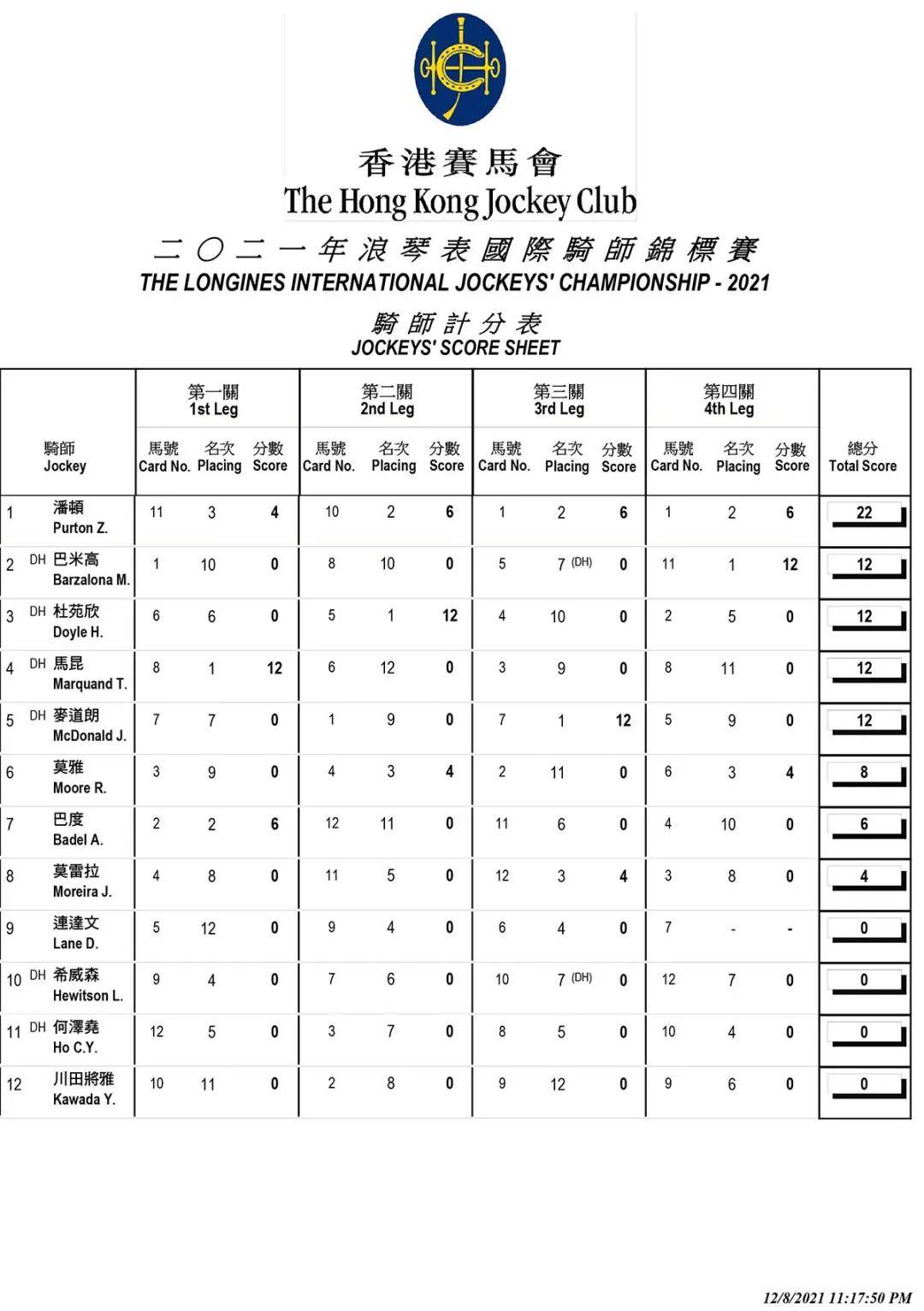 香港马会综合资料,高效解答解释定义_Deluxe52.705