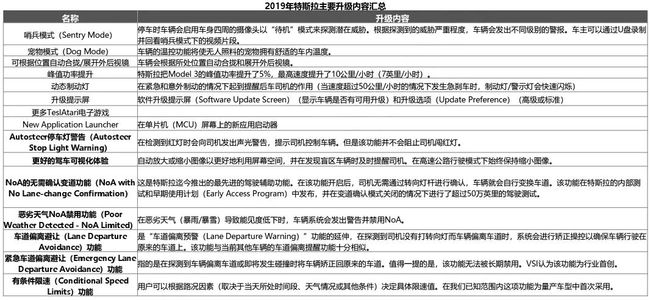 新澳门天天免费资料免费大全一,系统化分析说明_轻量版22.599