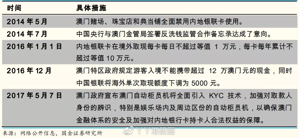 澳门彩运通网,理论解答解释定义_顶级款80.330