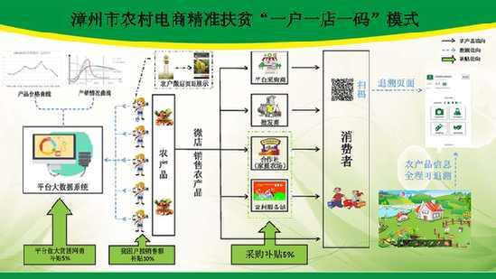 澳门一码一肖一特一中是公开的吗,稳定性操作方案分析_Harmony12.738