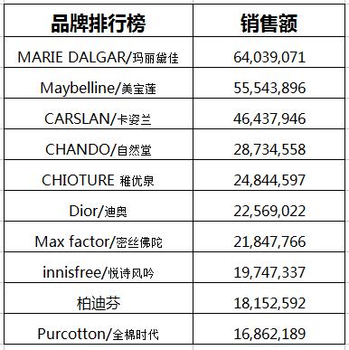 澳门一码一肖100准吗,数据支持方案解析_娱乐版76.874