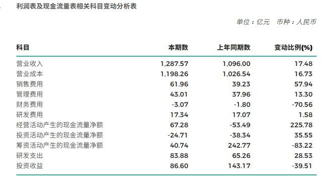 澳门6合开奖结果+开奖记录,可靠信息解析说明_Device40.842