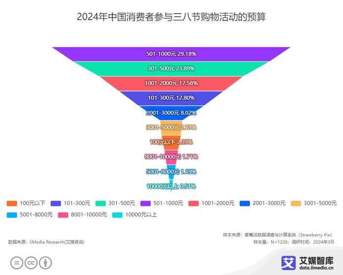 澳门最精准最准的龙门,实地分析数据方案_Premium41.144