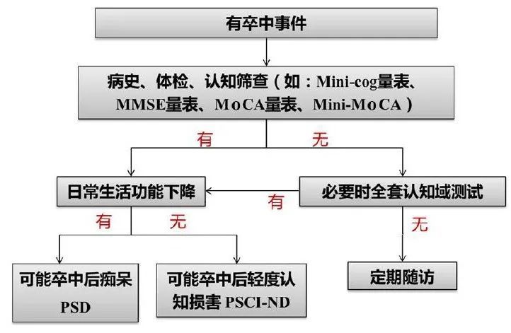 2024新澳天天免费大全,标准化流程评估_策略版36.263