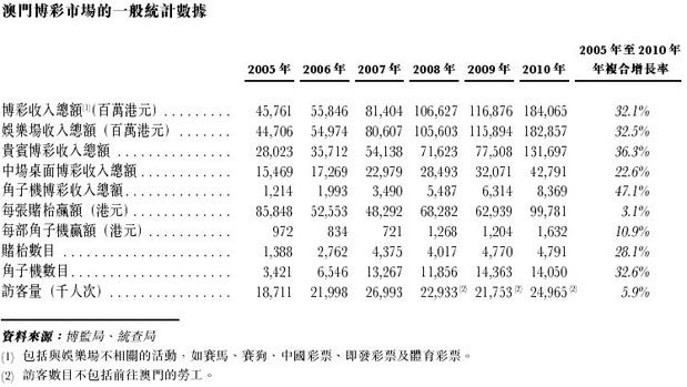 澳门码开奖结果+开奖结果,经济方案解析_Gold45.832