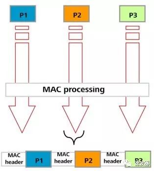 澳门正版内部免费资料,可靠数据解释定义_SP88.434