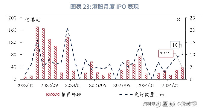 香港最准的资料免费公开2023,数据整合策略解析_领航版75.668