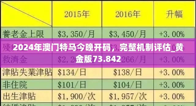 2024年澳门全年免费大全,实地数据分析方案_YE版96.296