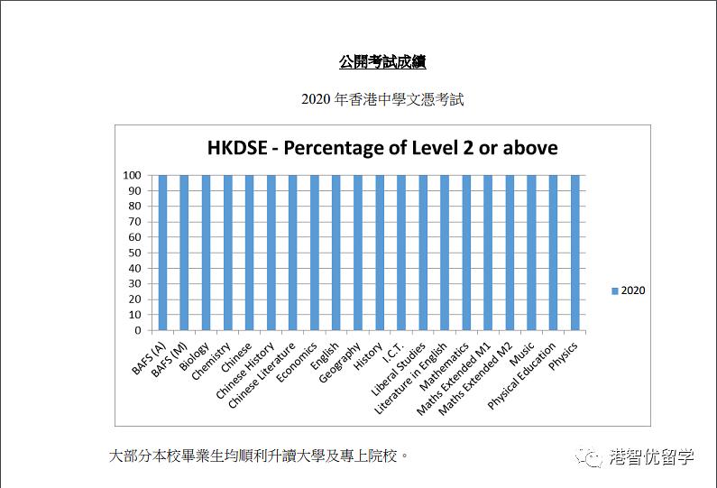 香港最快最精准免费资料,全面数据策略解析_Elite57.799