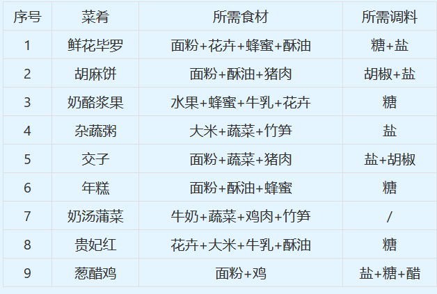 正宗黄大仙中特一肖,前沿分析解析_高级款57.126