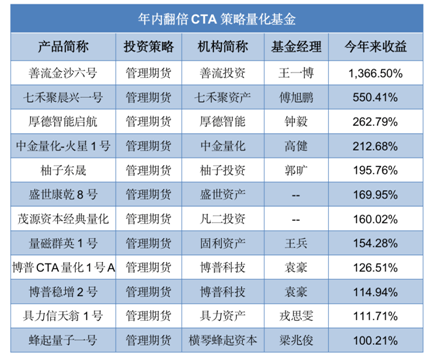 澳门一码中精准一码免费中特论坛,收益说明解析_黄金版86.984