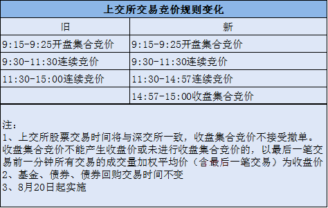 澳门六开奖结果2024开奖记录,广泛的解释落实支持计划_Android256.183