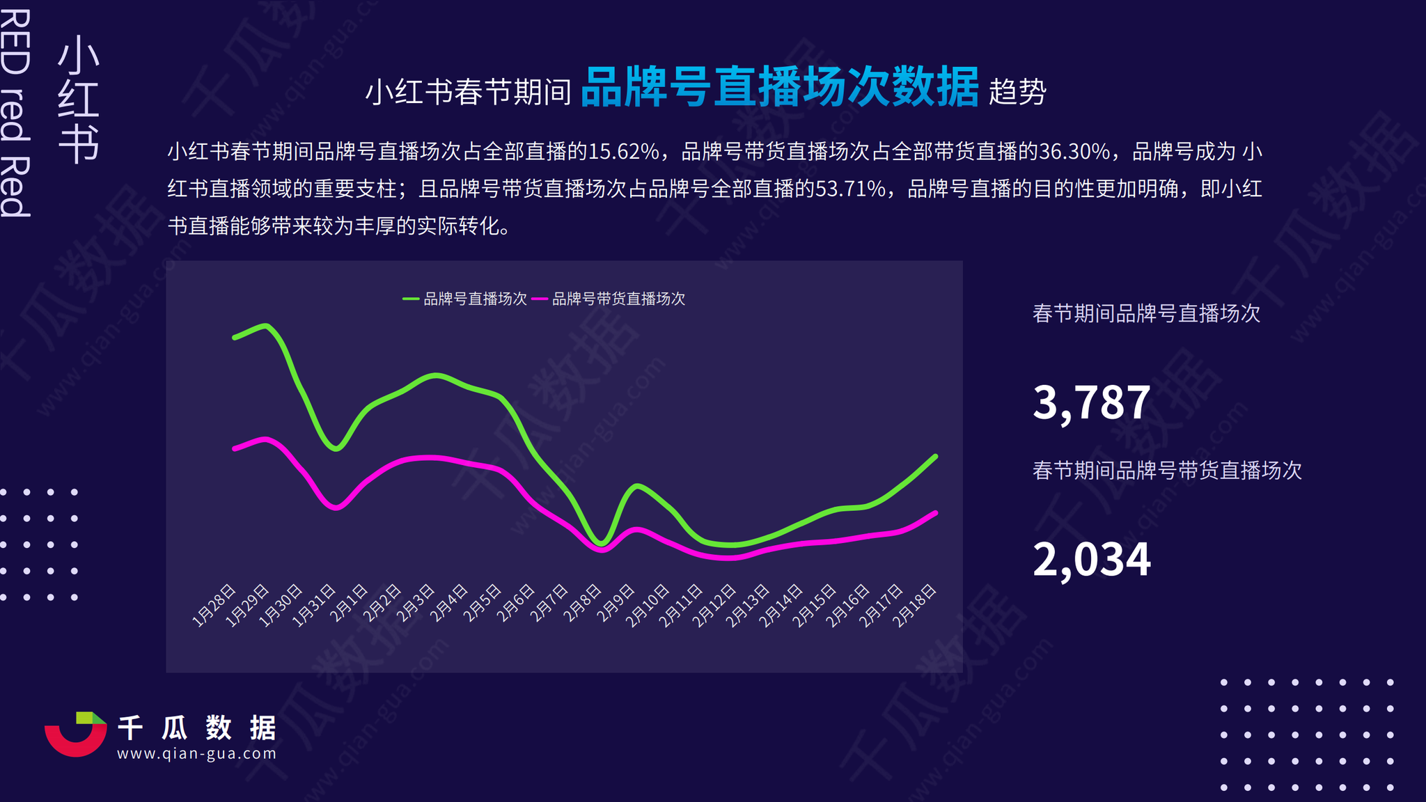 澳门必中三肖三码凤凰网直播,可靠数据解释定义_潮流版51.222