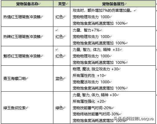 精准三肖三期内必中的内容,快速响应计划解析_特别版62.884