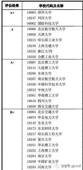 金多宝传真内部绝密资料,状况评估解析说明_Advanced83.151