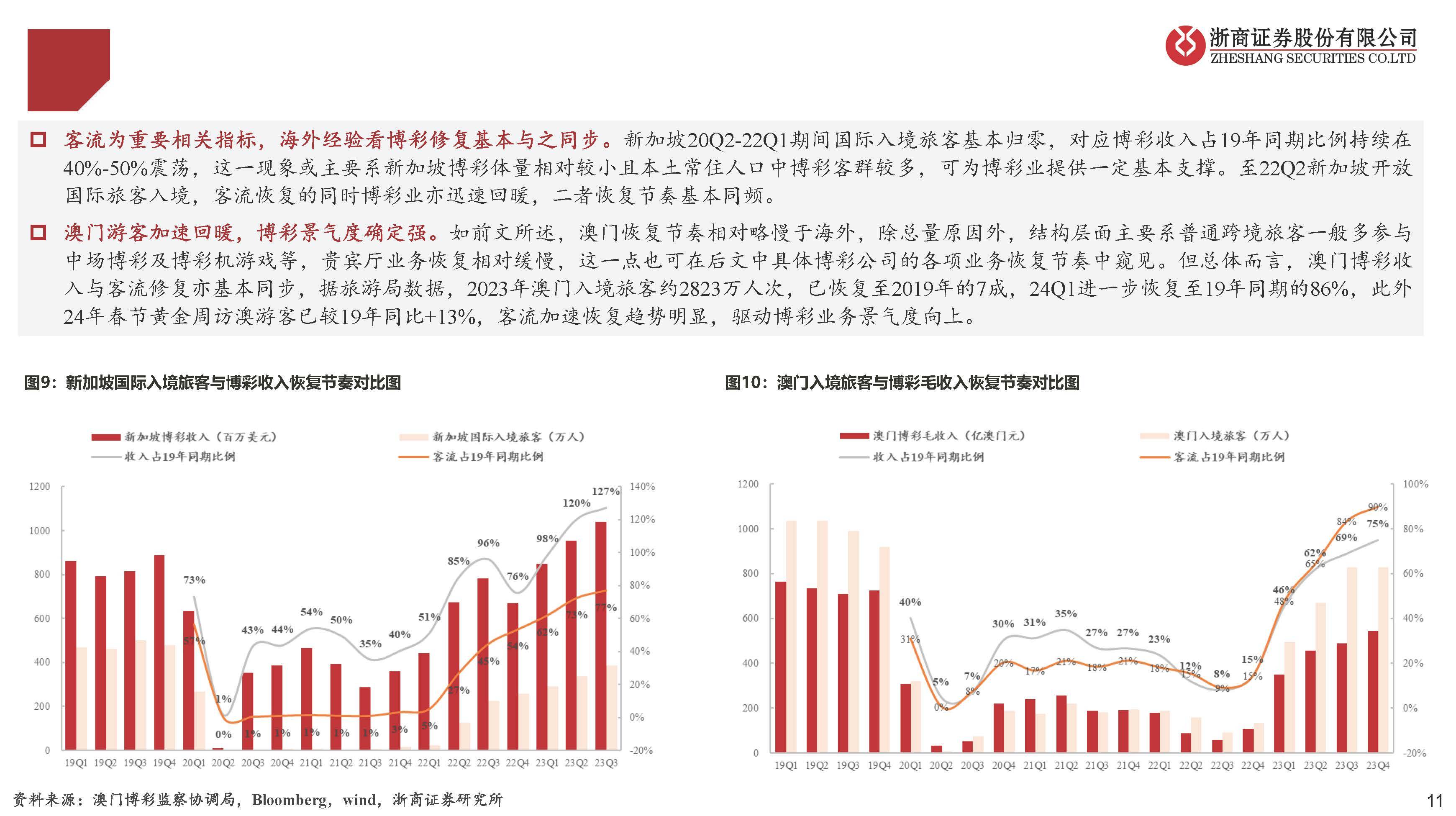 孤海未蓝 第2页