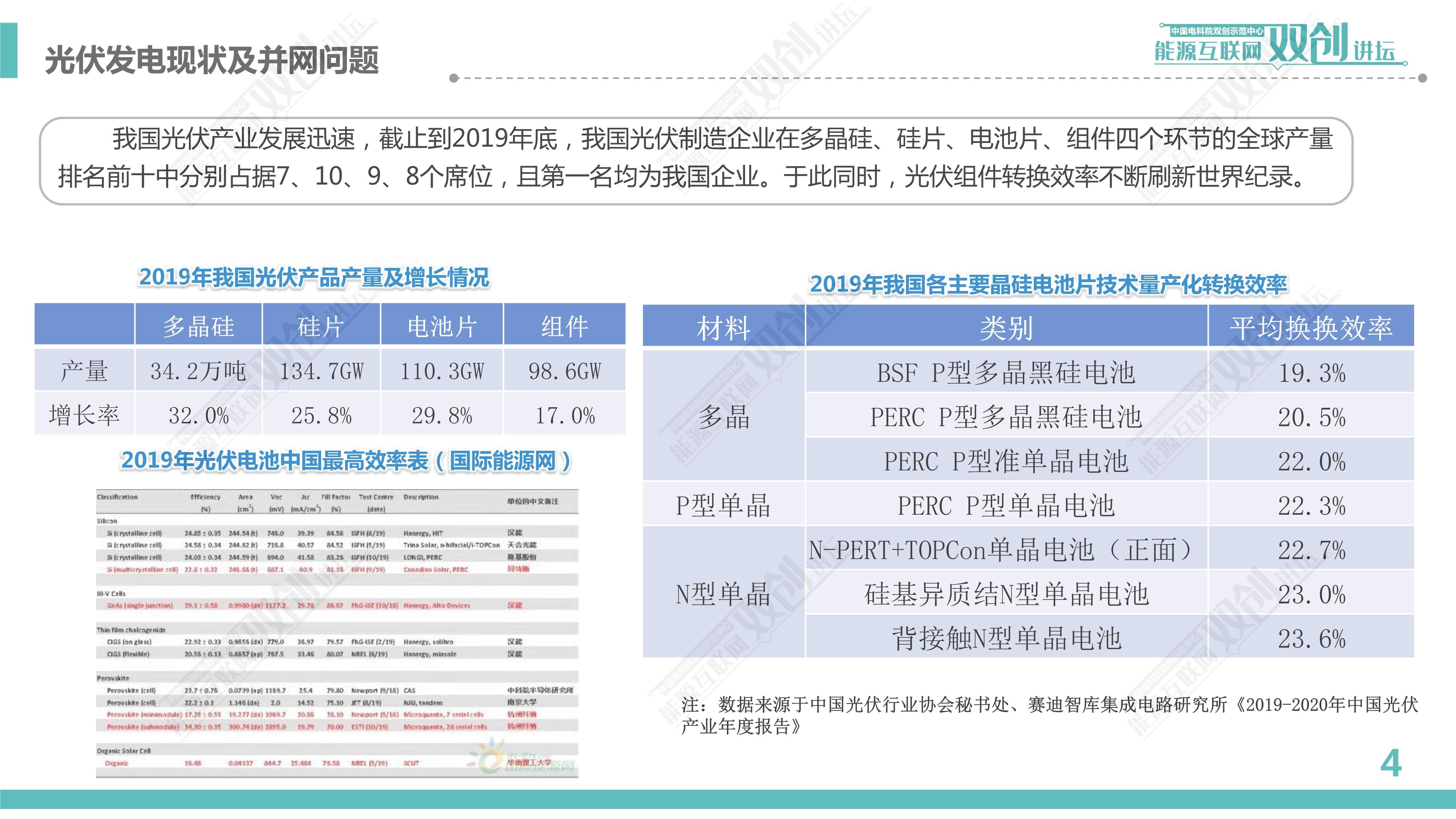 新澳门最新开奖结果记录历史查询,专家观点解析_4DM53.502