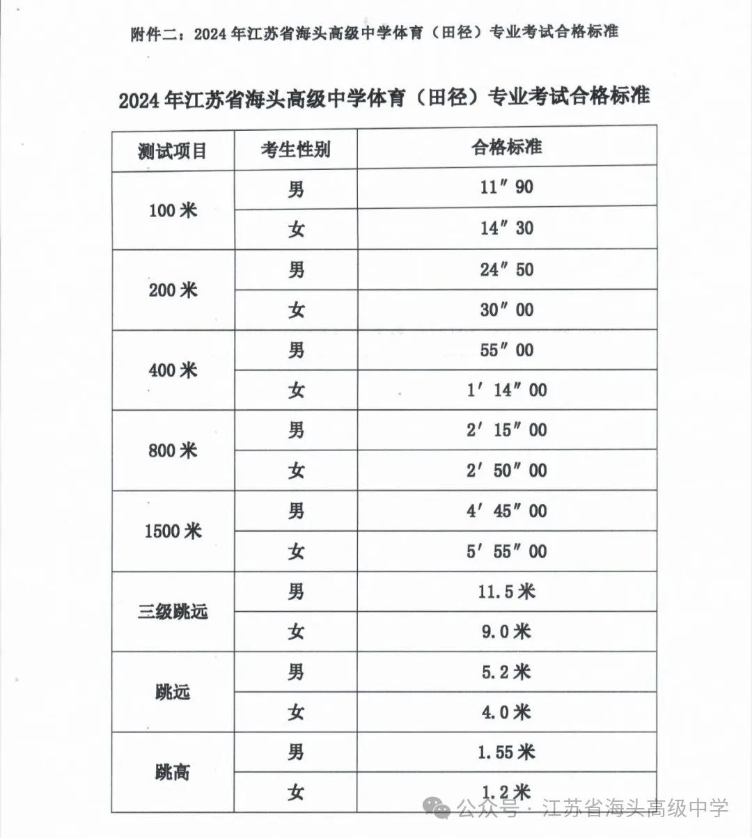 澳门六开奖结果2024开奖今晚,平衡性策略实施指导_豪华版6.23