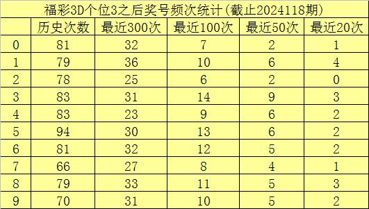 奥门六开奖号码2024年开奖结果查询表,确保问题解析_vShop27.609