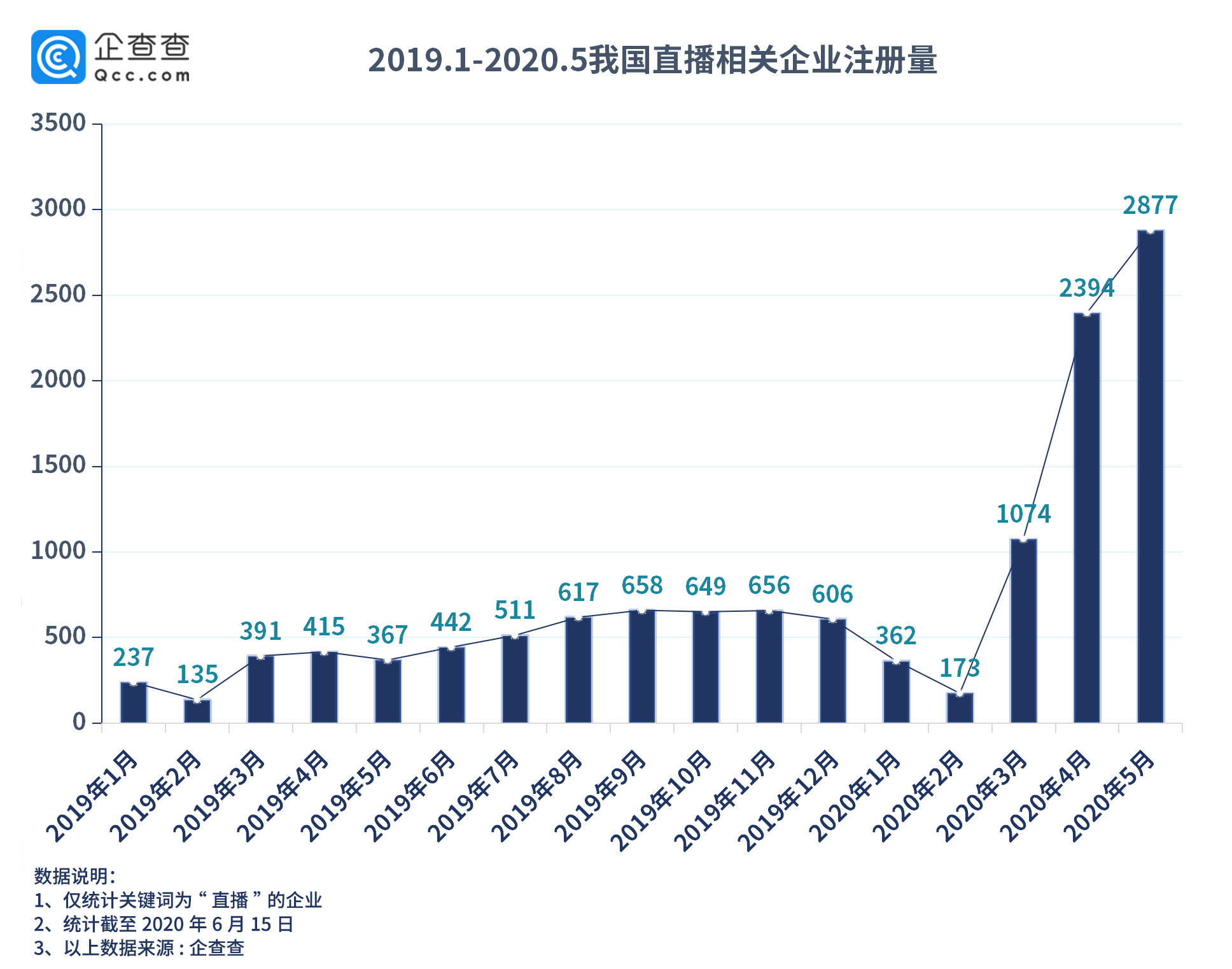 4949澳门开奖现场+开奖直播,全面数据分析实施_U41.443