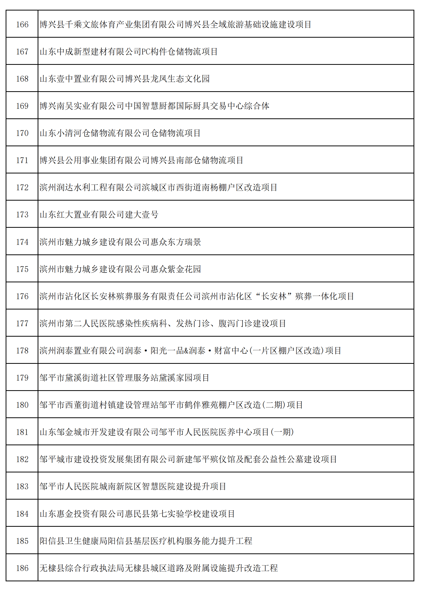 2024新澳天天彩资料大全,市场趋势方案实施_专业版2.266