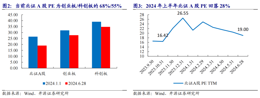 新澳资料大全正版2024金算盘,收益成语分析落实_4K78.110