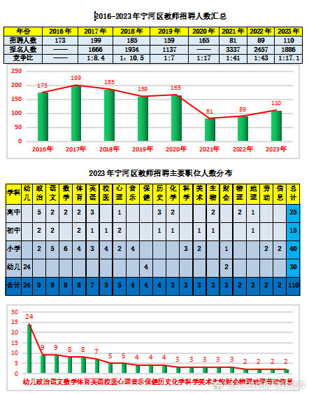 婆家一肖一码100,高效计划分析实施_至尊版52.930