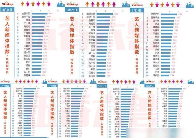 白小姐四肖四码100%准,实地分析数据执行_1080p59.420