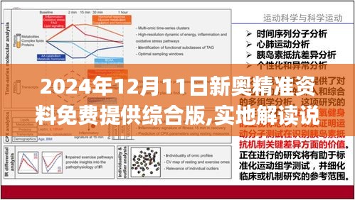 2024新奥全年资料免费大全,实践性方案设计_android71.800