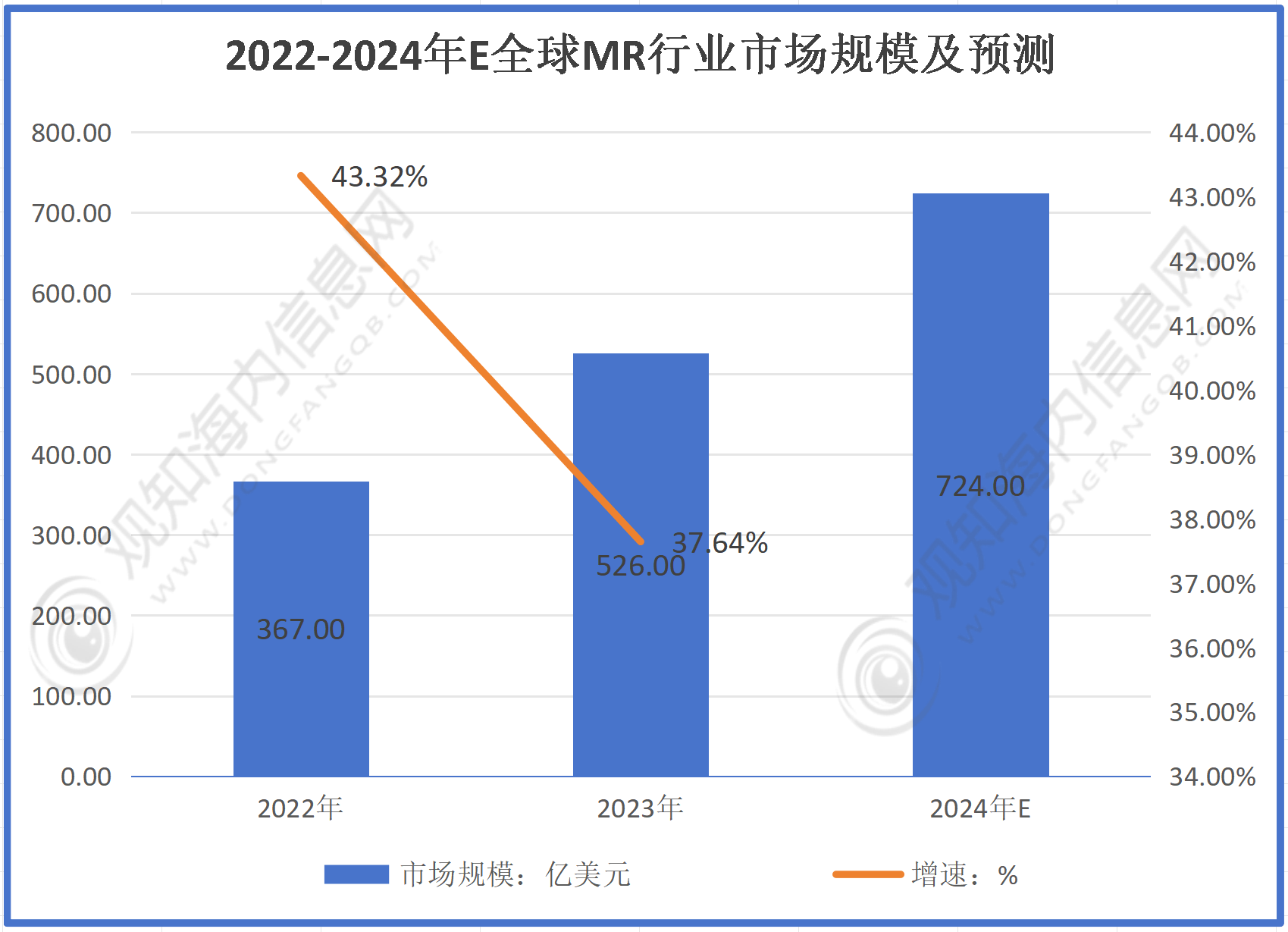 2024新澳天天正版资料大全,可靠策略分析_C版96.724