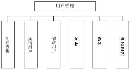 内乡县数据和政务服务局最新项目进展报告，推进数字化服务新篇章