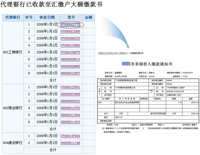 易县数据驱动政务服务局最新项目推动数字化转型，优化服务体验