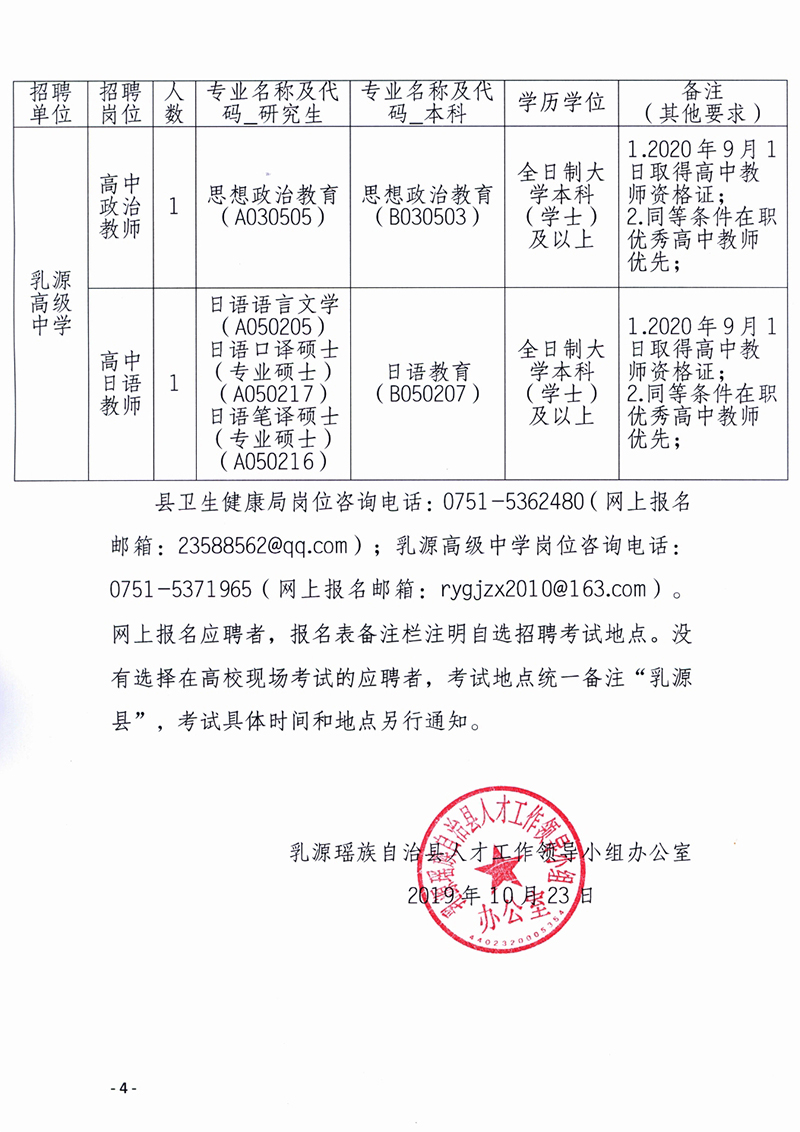 连江县科技局等最新招聘信息全面解析