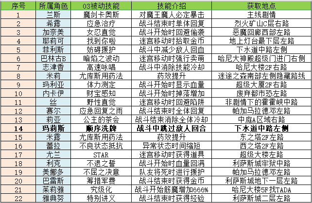 2024澳门六开奖结果,时代解析说明_特供款56.657