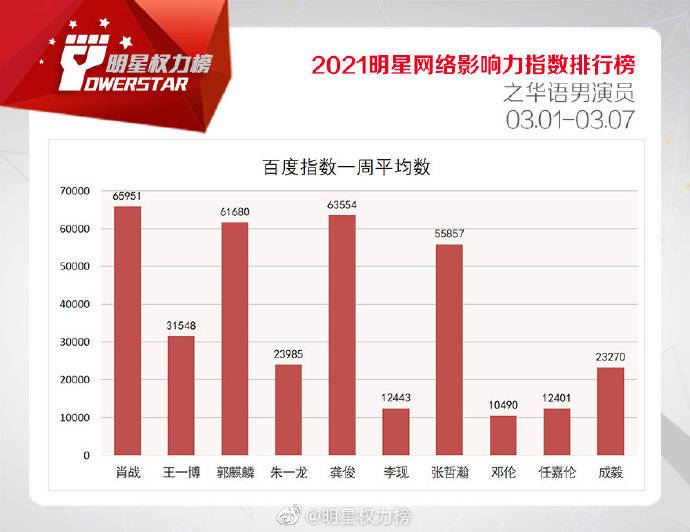 白小姐一码一肖中特1肖,实地研究数据应用_Superior59.524