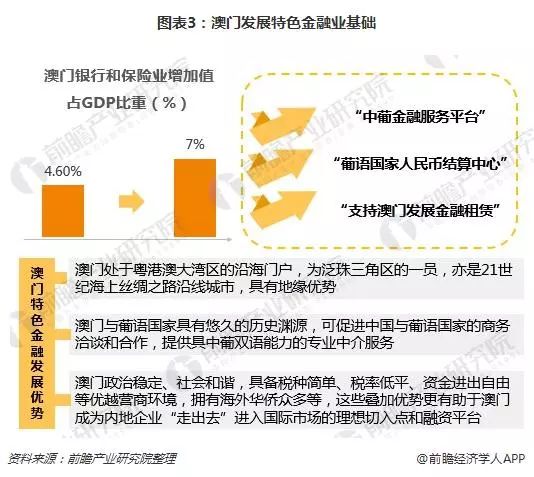 2024年香港今晚特马开什么,实地说明解析_NE版84.688