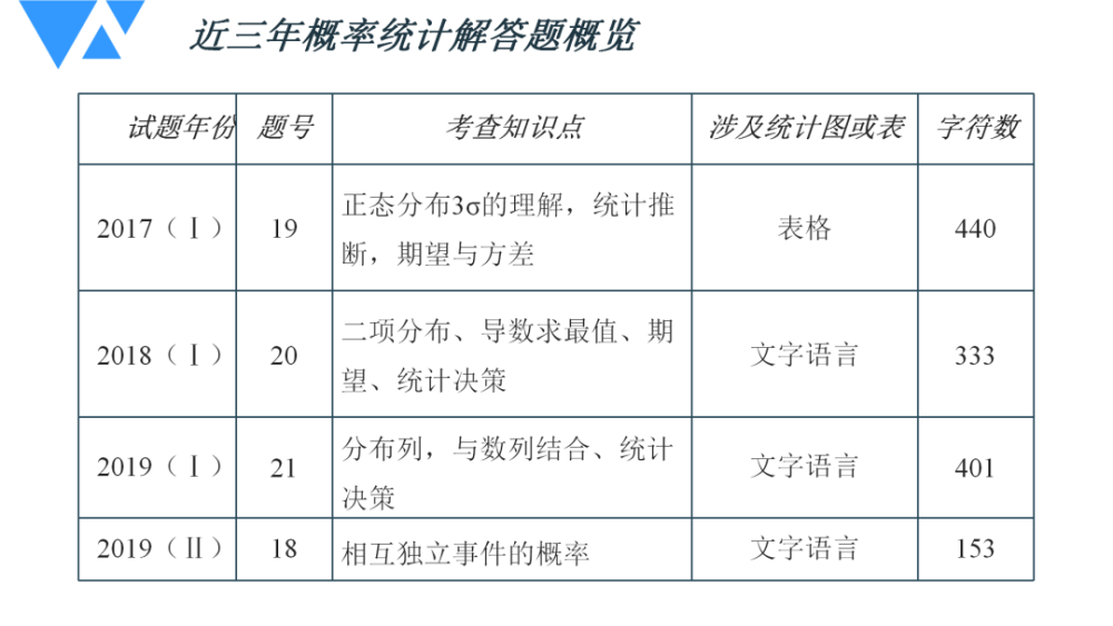 香港马会综合资料,统计解答解析说明_Plus59.610