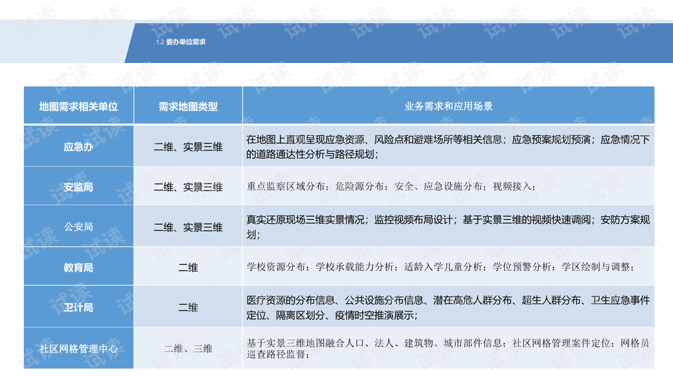 新澳门免费全年资料查询,实地评估策略数据_Prime95.424