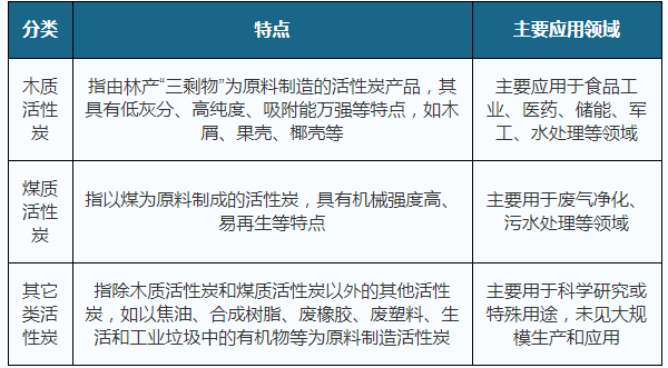 新澳精准资料大全,迅速处理解答问题_Tablet73.838