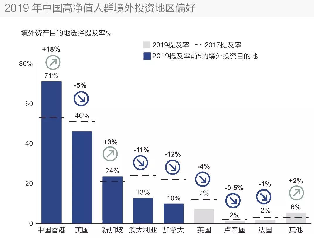 香港码的全部免费的资料,数据整合实施_创意版57.269